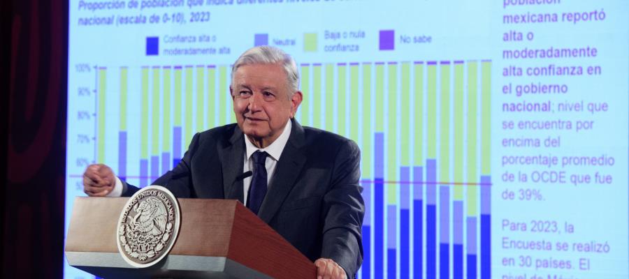 "Estamos bien": AMLO tras presumir encuesta de OCDE sobre confianza ciudadana a su gobierno