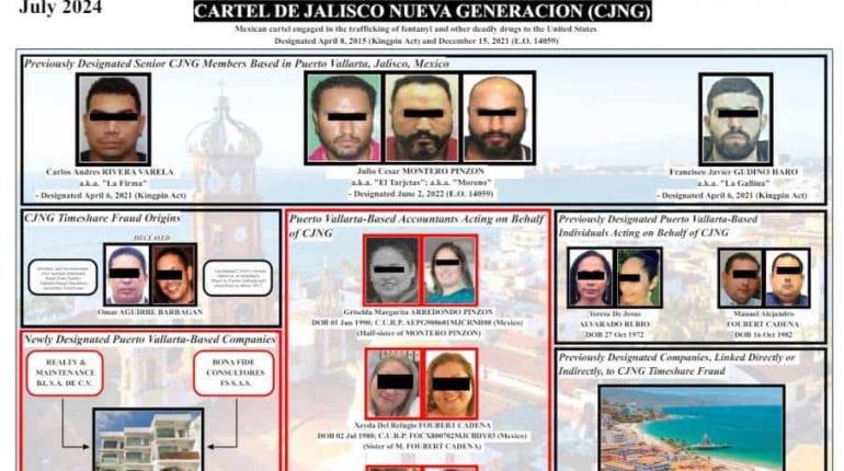 Sanciona EE.UU. a 3 contadores y 4 empresas mexicanas vinculadas con el CJNG