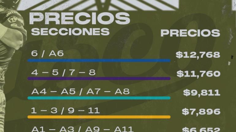 Ya se venden los olmecabonos para temporada 2025 en el Centenario