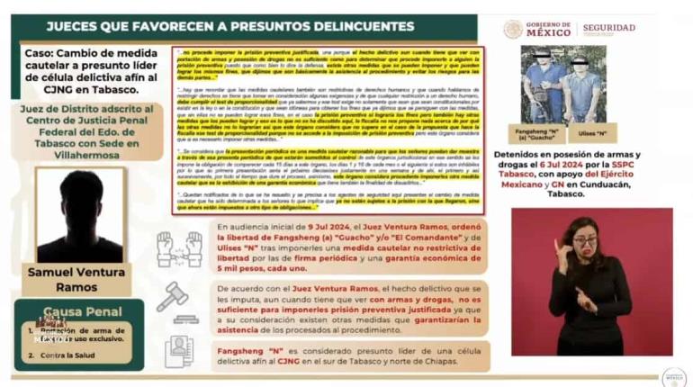 Exhiben a juez por dejar en libertad a presunto líder de banda ligada al CJNG detenido en Cunduacán