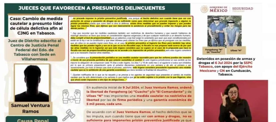 Exhiben a juez por dejar en libertad a presunto líder de banda ligada al CJNG detenido en Cunduacán