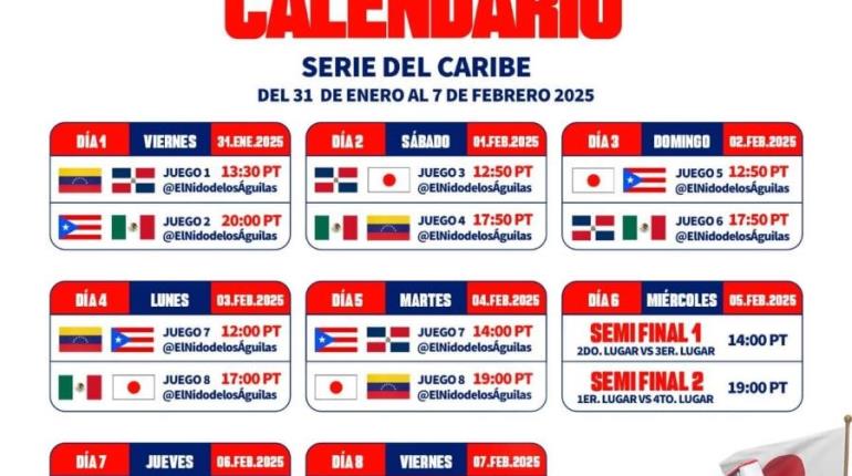 México debutará en la Serie del Caribe vs Puerto Rico