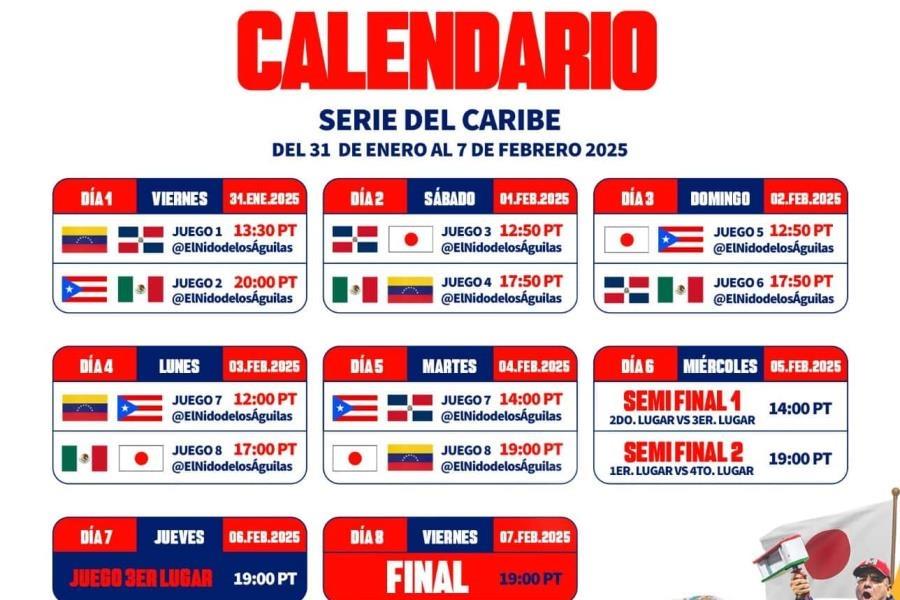 México debutará en la Serie del Caribe vs Puerto Rico