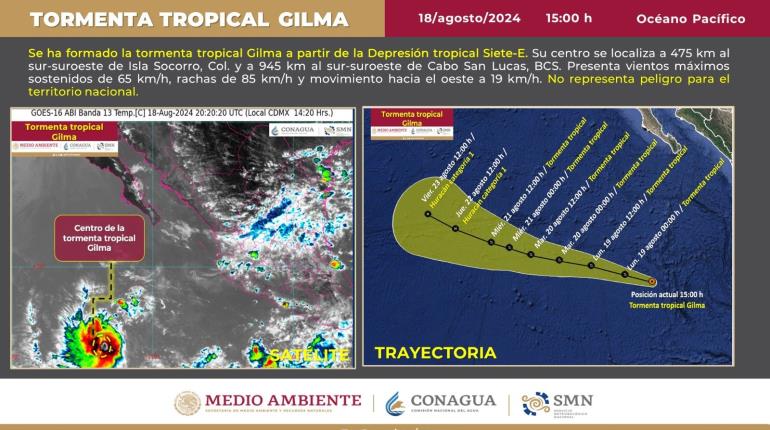 Se forma tormenta tropical Gilma en el Pacífico