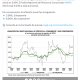 Inflación frena tendencia al alza; se ubica en 5.16% en primera quincena de agosto