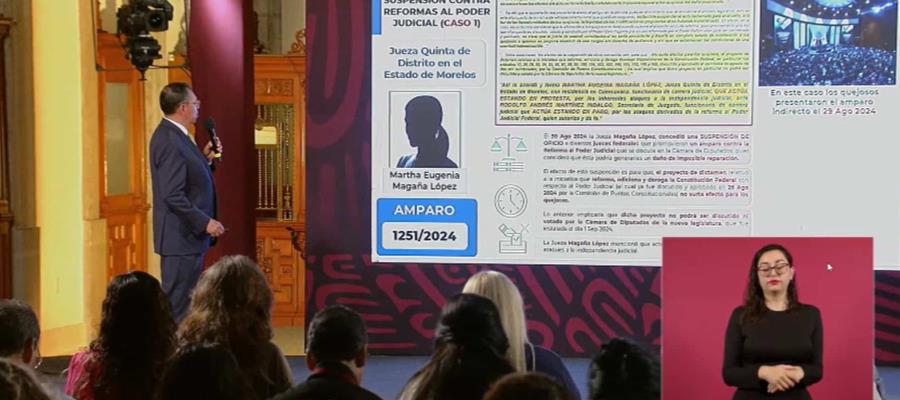 "Exhiben" en mañanera a jueces que ordenaron suspensión del debate de reforma judicial en San Lázaro