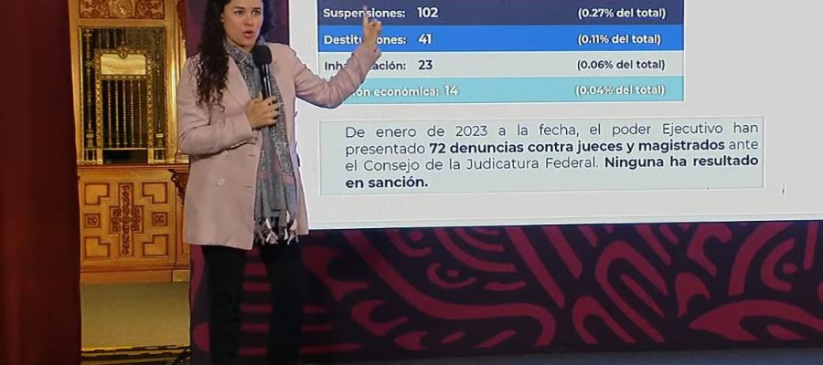 CJF no ha sido eficiente para vigilar comportamiento de jueces, han desechado mayoría de quejas: Segob