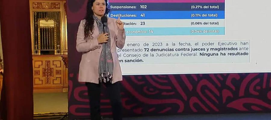 Exhibe Luisa Alcalde entramado de nepotismo en el Poder Judicial