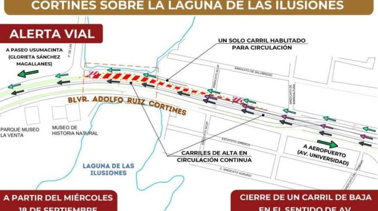 Anuncia Centro cierre de un carril de baja en el puente de Las Ilusiones, para colocación de ataguías