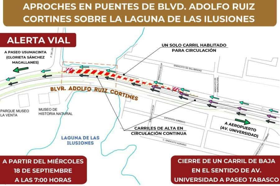 Anuncia Centro cierre de un carril de baja en el puente de Las Ilusiones, para colocación de ataguías