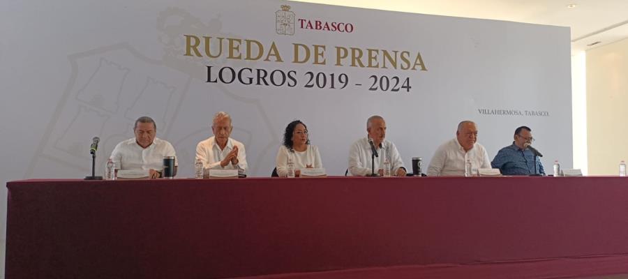 Crecimiento de 104% de recursos propios durante sexenio, presume Gobierno de Tabasco