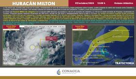 Por huracán Milton hay suspensión de labores, ley seca y evacuaciones en Yucatán, Campeche y Q. Roo