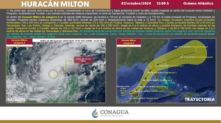 Por huracán Milton hay suspensión de labores, ley seca y evacuaciones en Yucatán, Campeche y Q. Roo