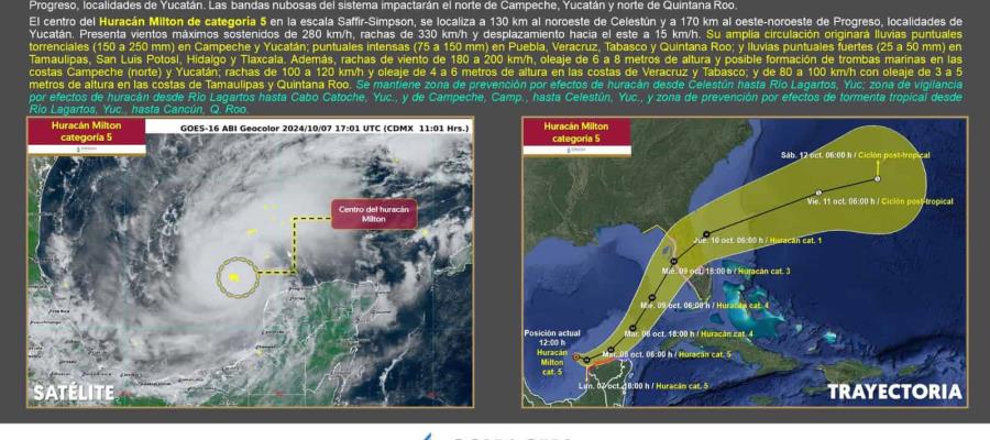 Por huracán Milton hay suspensión de labores, ley seca y evacuaciones en Yucatán, Campeche y Q. Roo