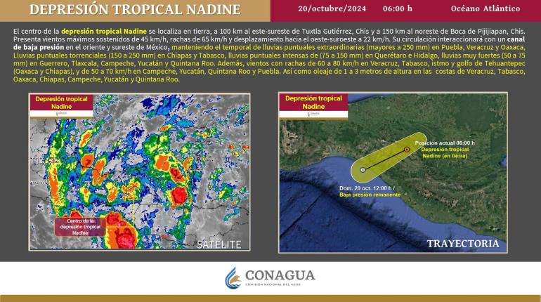 Se degrada "Nadine" a depresión tropical; mantiene su dirección hacia Chiapas con lluvias superiores a 250 mm