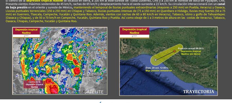 Se degrada "Nadine" a depresión tropical; mantiene su dirección hacia Chiapas con lluvias superiores a 250 mm