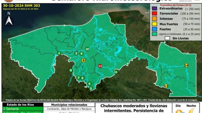 ¡Hoy llegaría a nivel máximo! Usumacinta crece 40 cm cada 24 horas: Conagua