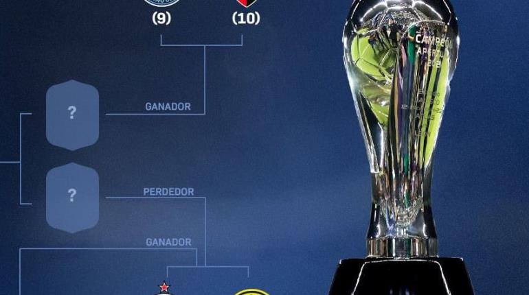 Xolos vs América y Chivas vs Atlas, el Play-In del fútbol mexicano