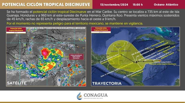 Se forma ciclón tropical Diecinueve en el Caribe; no representa riesgo para México