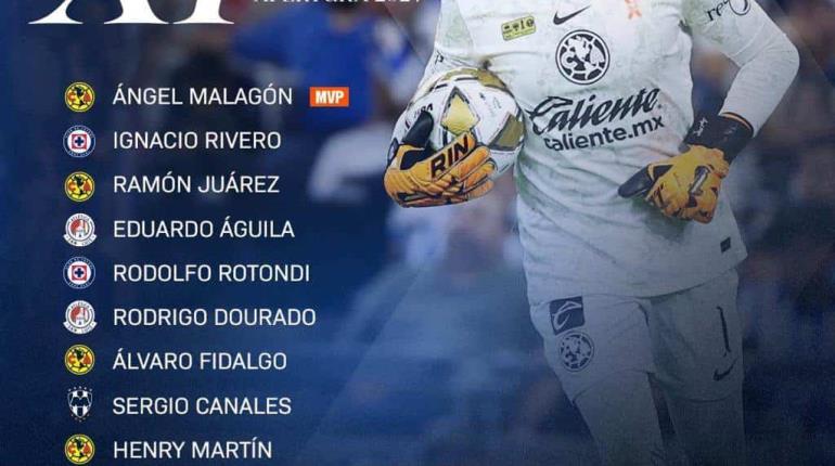 André Jardine y 4 jugadores del América comandan el 11 ideal del torneo