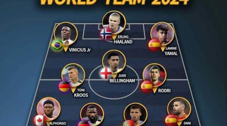 Vinicius Jr, Haaland y Lamine Yamal, comandan el 11 ideal del 2024 de la IFFHS