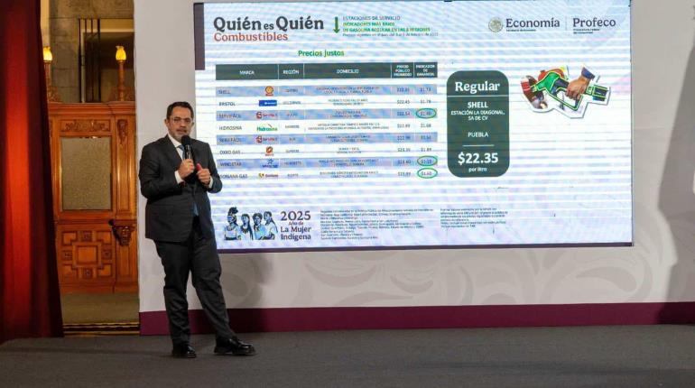 Destaca Tabasco en ´Quién es Quién´ en la canasta básica en México