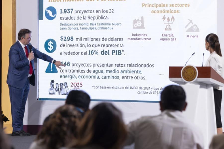 Proyecta Gobierno de México 298 mmdd con portafolio de inversión "Para la prosperidad compartida" Proyecta Gobierno de México 298 mmdd con portafolio de inversión "Para la prosperidad compartida"