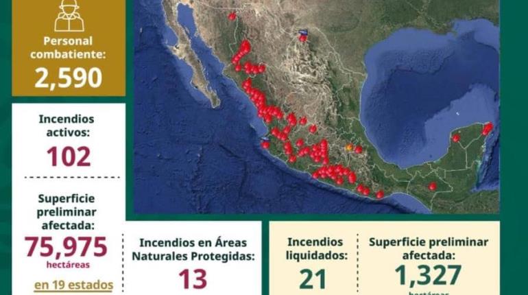 Reporta Conafor 102 incendios activos en México