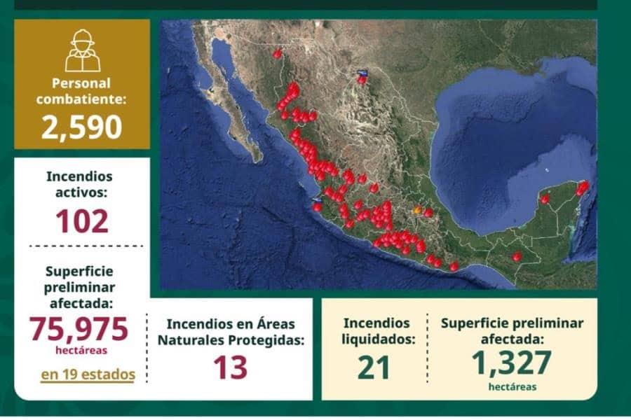 Reporta Conafor 102 incendios activos en México Reporta Conafor 102 incendios activos en México