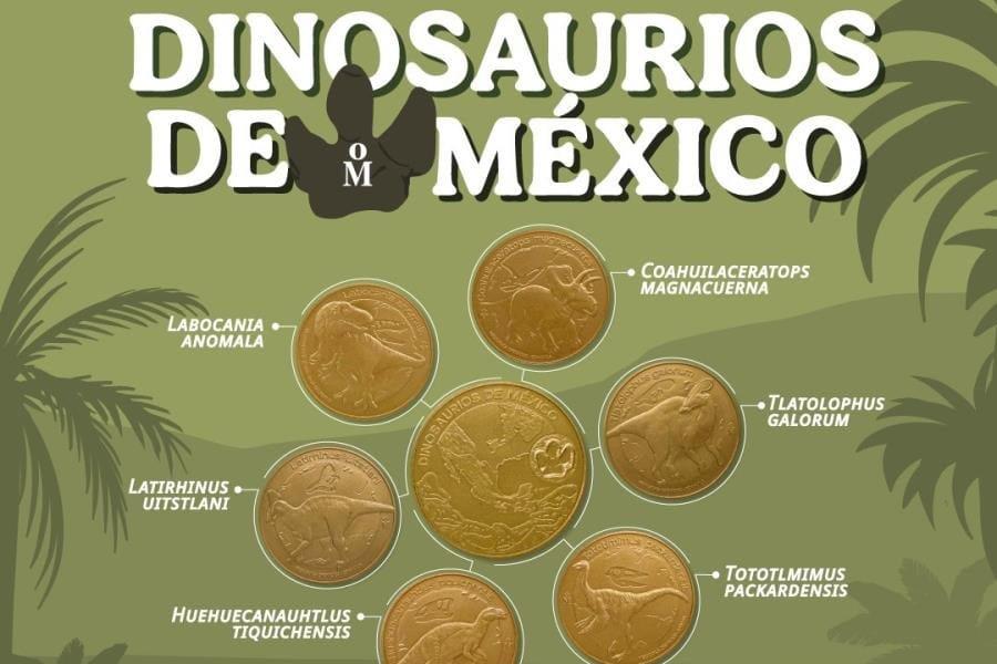 ¡Dinosaurios! La temática del 450 aniversario de la Casa de la Moneda de México ¡Dinosaurios! La temática del 450 aniversario de la Casa de la Moneda de México