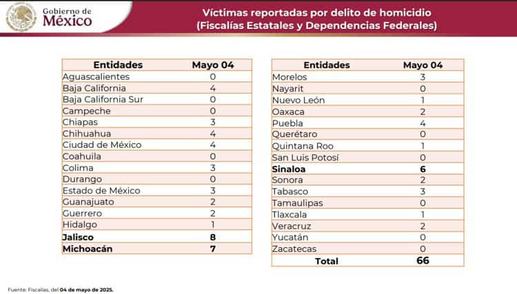 imagen-cuerpo