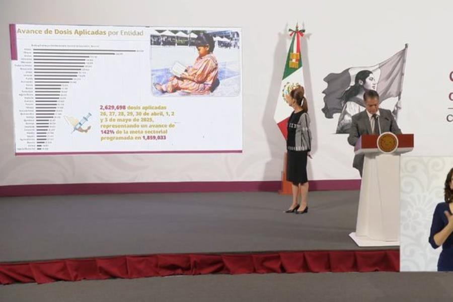 Tabasco en cuarto lugar de cumplimiento de la meta de vacunación en semana nacional Tabasco en cuarto lugar de cumplimiento de la meta de vacunación en semana nacional