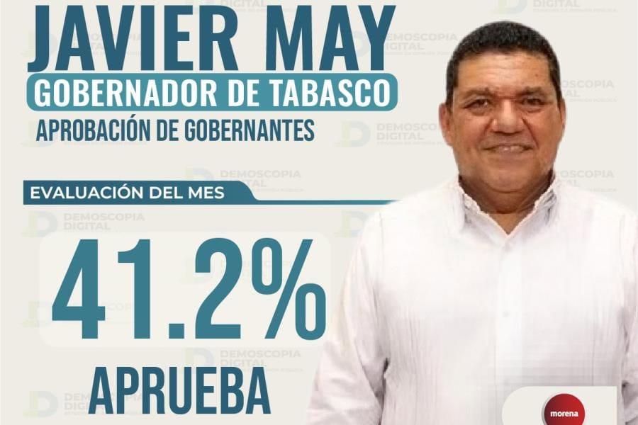 Cae aprobación de May de marzo a abril, según Demoscopia Digital Cae aprobación de May de marzo a abril, según Demoscopia Digital