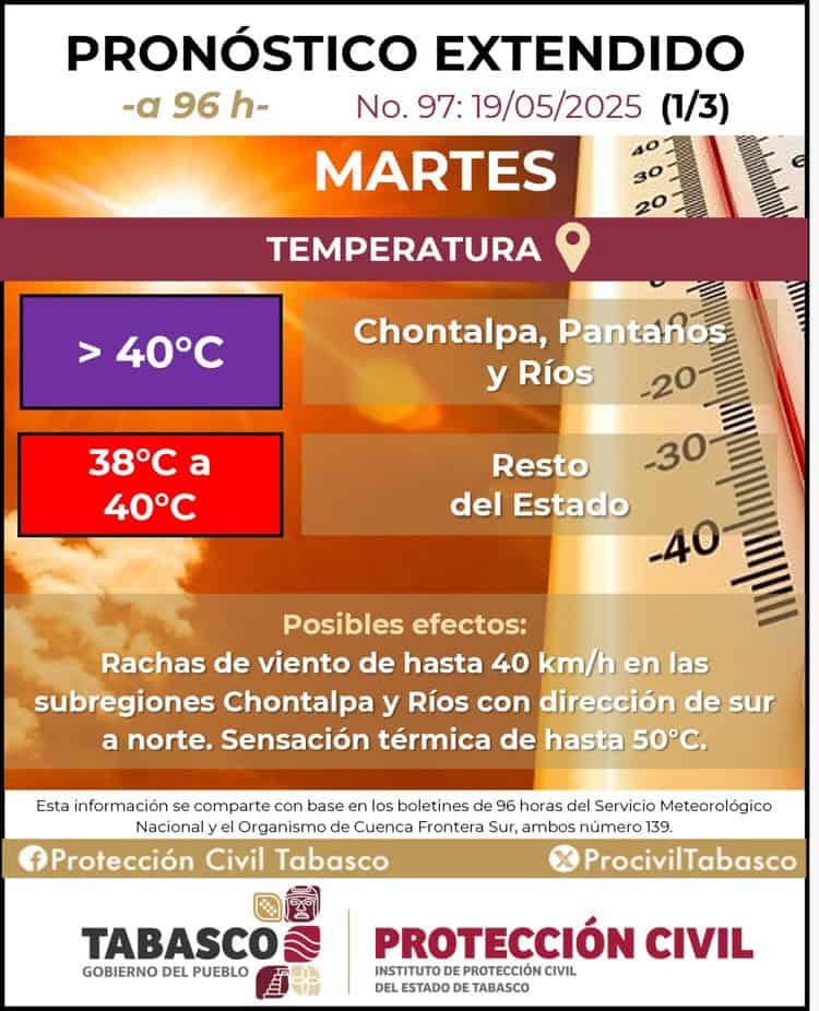imagen-cuerpo