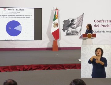 86% de la población sabe que se llevará a cabo elección judicial, según Sheinbaum
