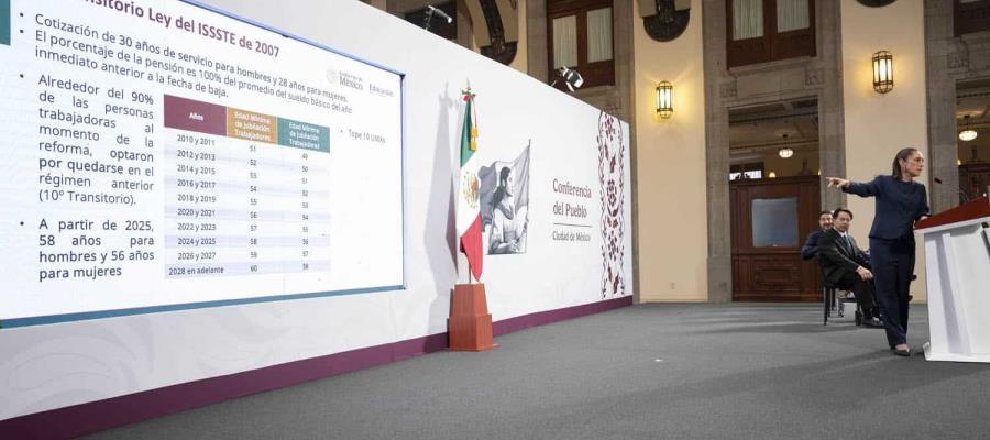 Señala Sheinbaum a la CNTE por llamado a boicotear el INE y la elección judicial Señala Sheinbaum a la CNTE por llamado a boicotear el INE y la elección judicial
