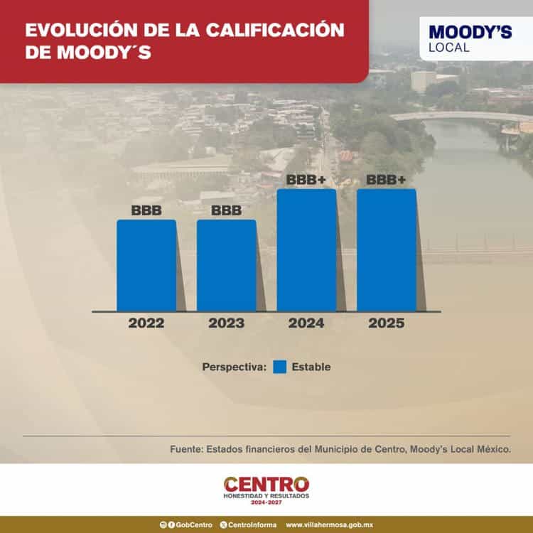 imagen-cuerpo imagen-cuerpo