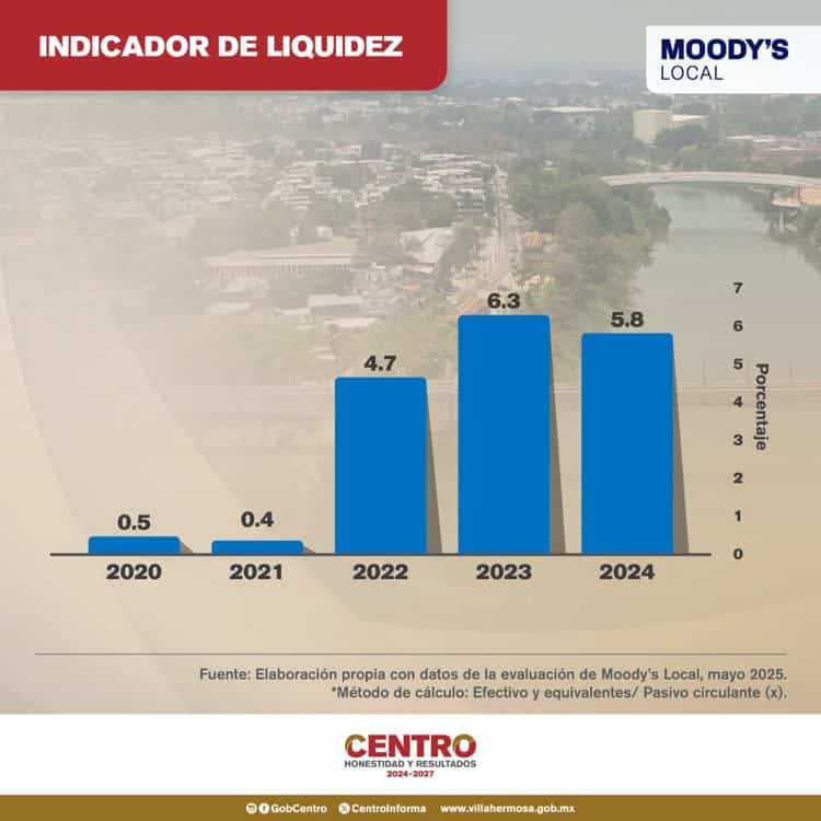 imagen-cuerpo imagen-cuerpo