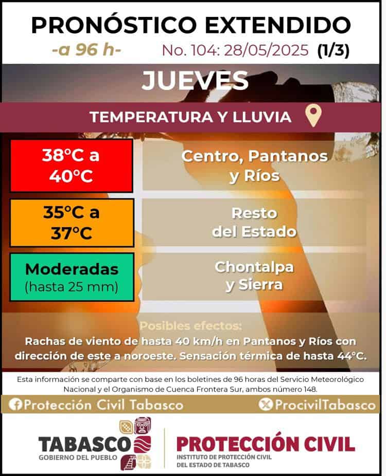 imagen-cuerpo imagen-cuerpo