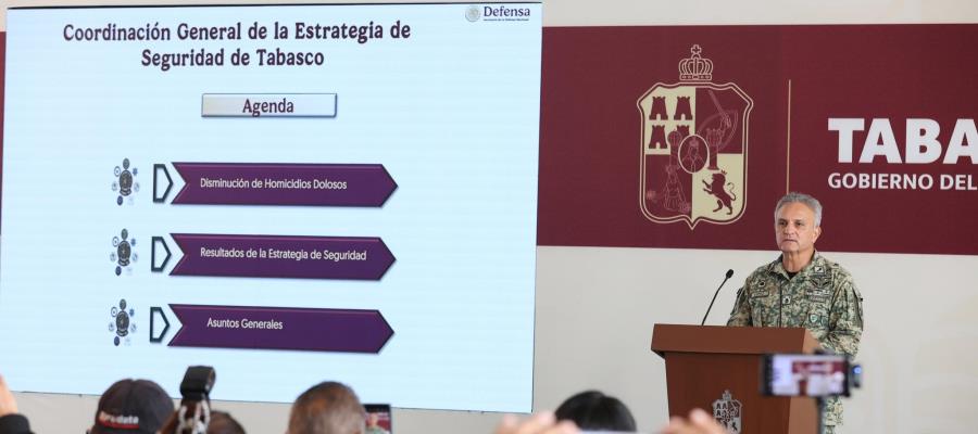 Disminuye casi 32% homicidios dolosos en Tabasco: 30 Zona Militar Disminuye casi 32% homicidios dolosos en Tabasco: 30 Zona Militar