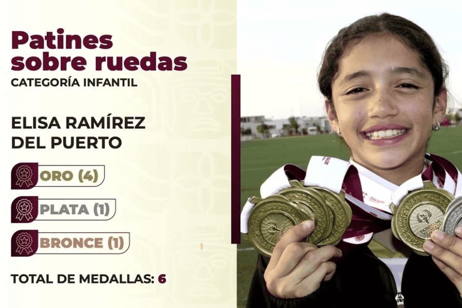 Celebra Gobierno 26 medallas logradas por atletas tabasqueños en Olimpiadas Conade 2025 Celebra Gobierno 26 medallas logradas por atletas tabasqueños en Olimpiadas Conade 2025