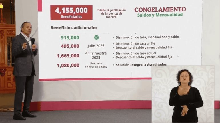 Suma Infonavit 150 denuncias presentadas ante FGR desde octubre de 2024 a la fecha