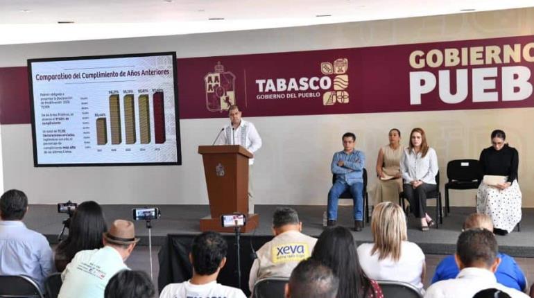 Dan ultimátum a los 2 mil burócratas que incumplieron con su declaración de modificación en Tabasco