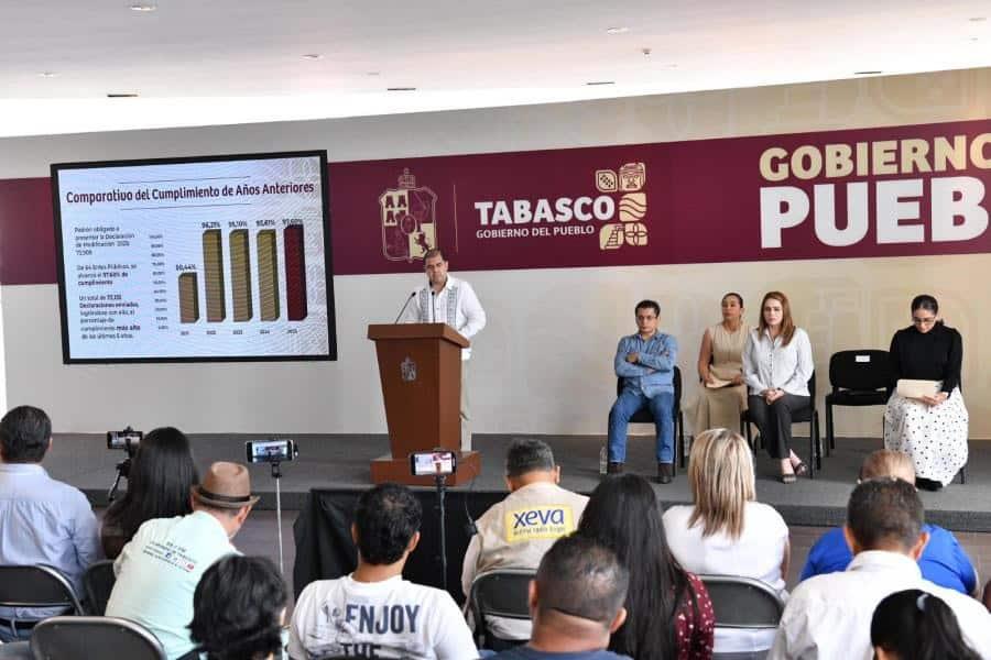 Dan ultimátum a los 2 mil burócratas que incumplieron con su declaración de modificación en Tabasco Dan ultimátum a los 2 mil burócratas que incumplieron con su declaración de modificación en Tabasco