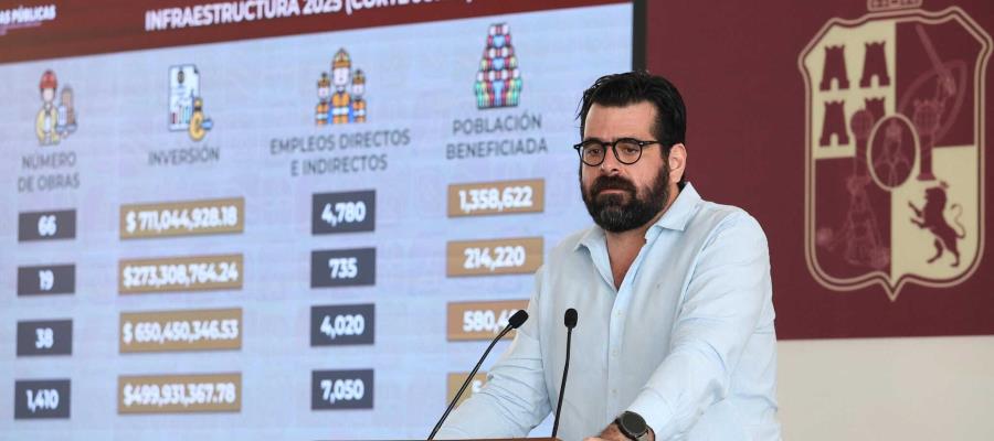 Se invertirán 978 mdp en obra pública en segundo semestre del año: Sotop