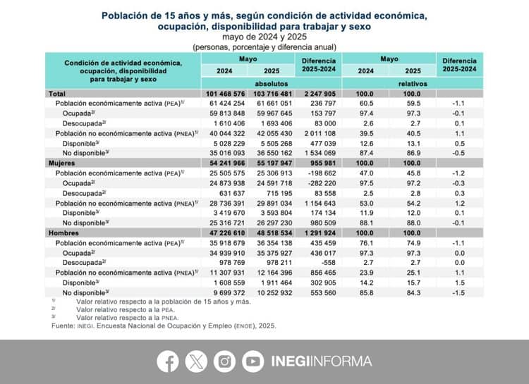imagen-cuerpo imagen-cuerpo