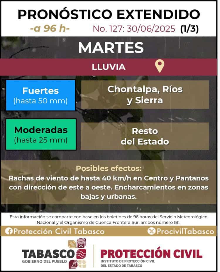 imagen-cuerpo imagen-cuerpo