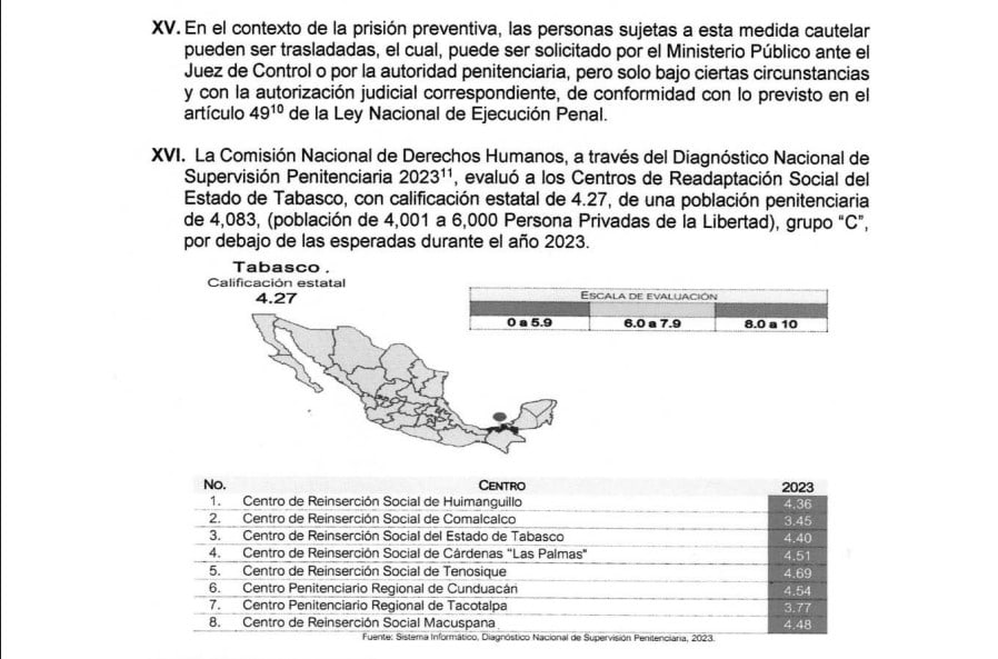 imagen-cuerpo