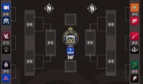 Reinician playoffs de la LMB; Tecos, Pericos, Leones y El Águila van por su primer triunfo