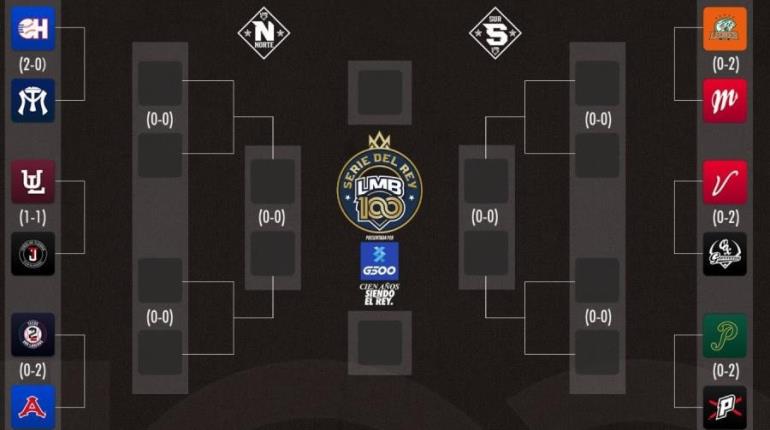 Reinician playoffs de la LMB; Tecos, Pericos, Leones y El Águila van por su primer triunfo